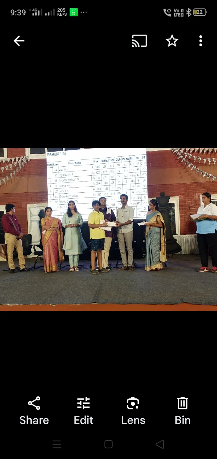 Rated chess tournament prize ceremony